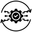 System Capacity